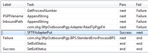 EXTOL Business Integrator 3 PGP Business Process Script Screenshot